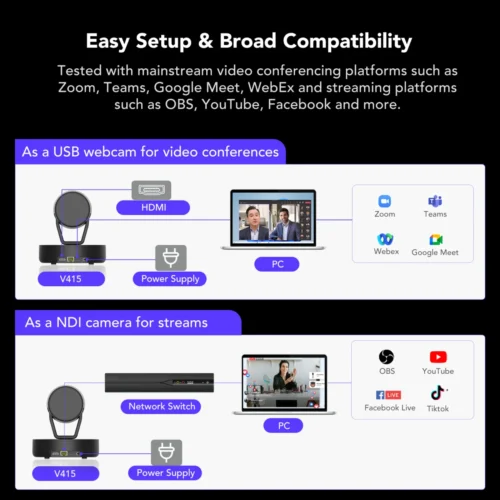 Nearity V415: Zoom Certified 4K PTZ Conference Camera