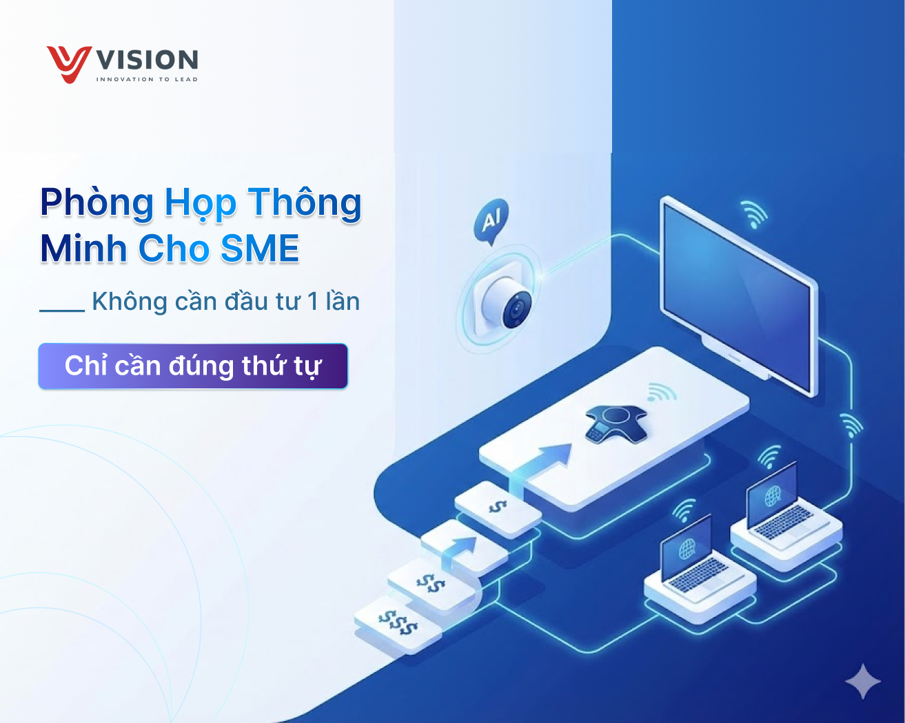 Phòng Họp Thông Minh Cho SME